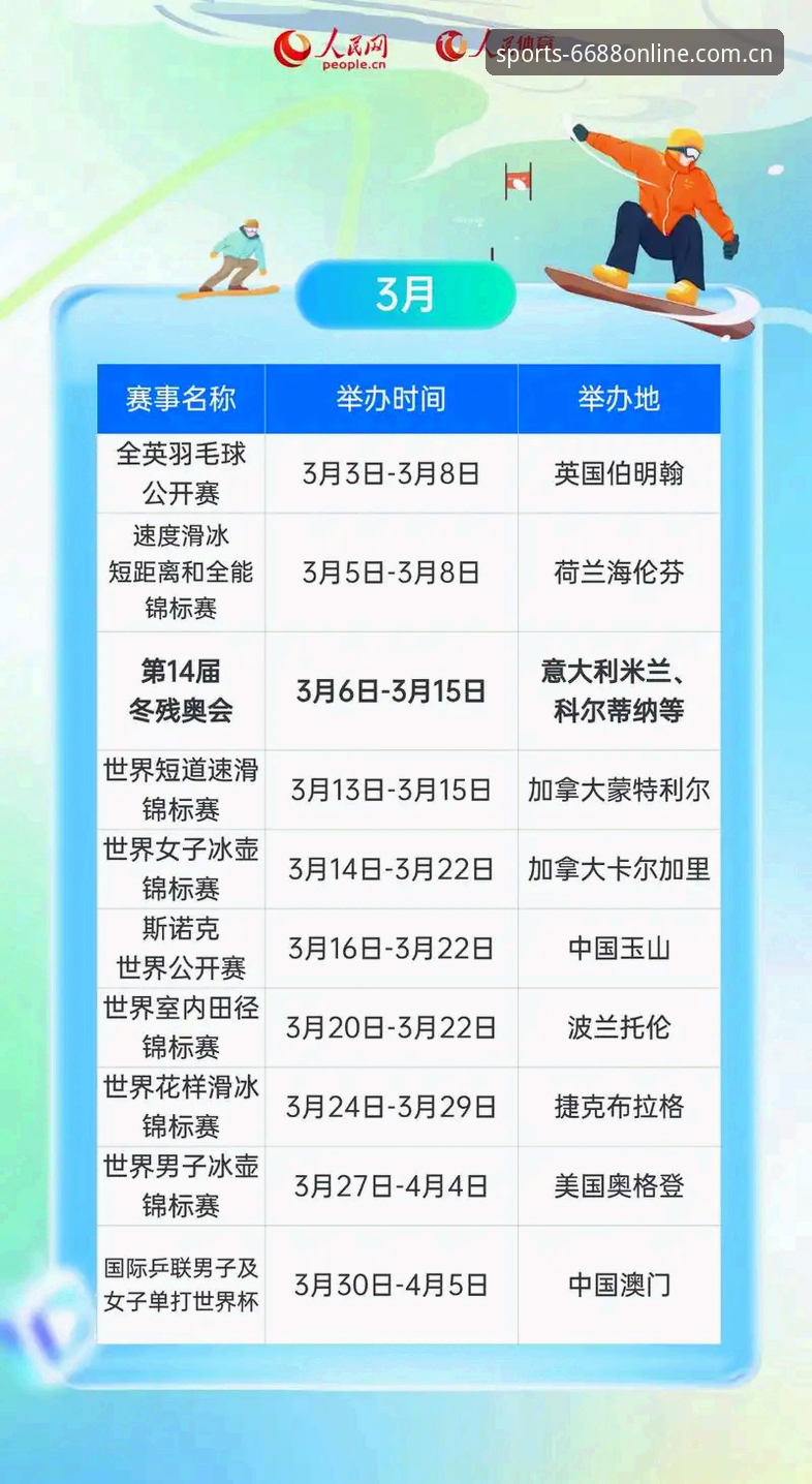 6688体育平台2026新版上线：体育S网页版手机版如何定义移动观赛新标准？