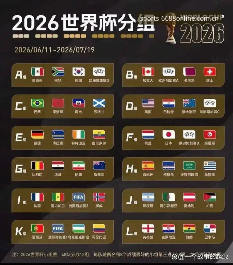 体育S赛事平台 揭秘U17国足抽签结果:H组死亡之局背后的突围密码