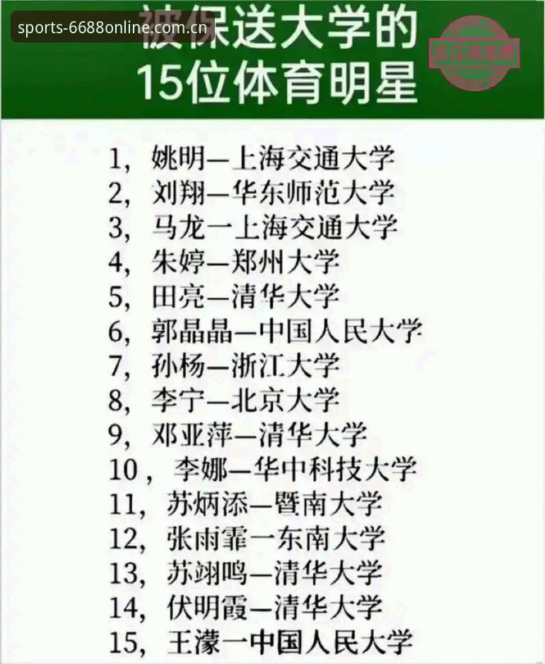 体育S2026版下载 6688体育平台2026新版下载与使用指南:从安装到实战的完整教程