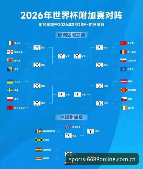 2026世界杯观赛体验与签证困境：冷场vs热情，6688体育平台如何帮你预判赛事热度？