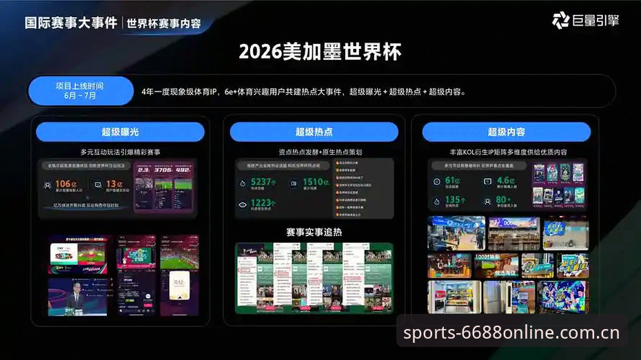 体育S推荐 6688体育平台2026新版上线:体育S推荐领域迎来创新突破最新动态