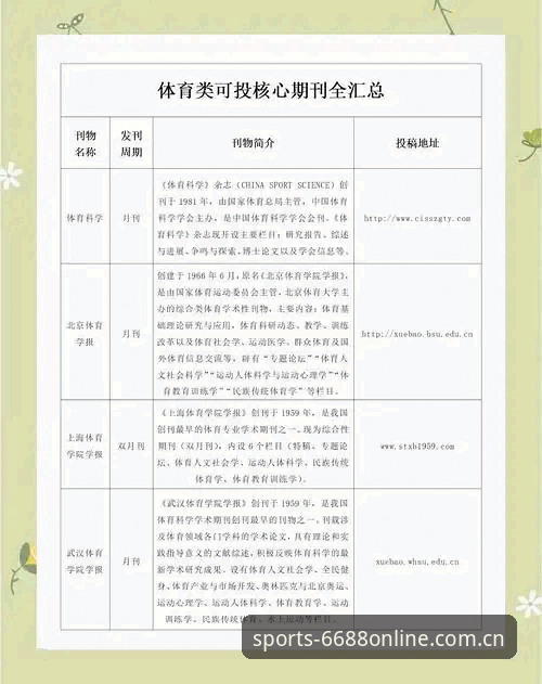 资深行业观察者实战经验：体育S安全吗？从用户反馈看6688体育平台的真实保障